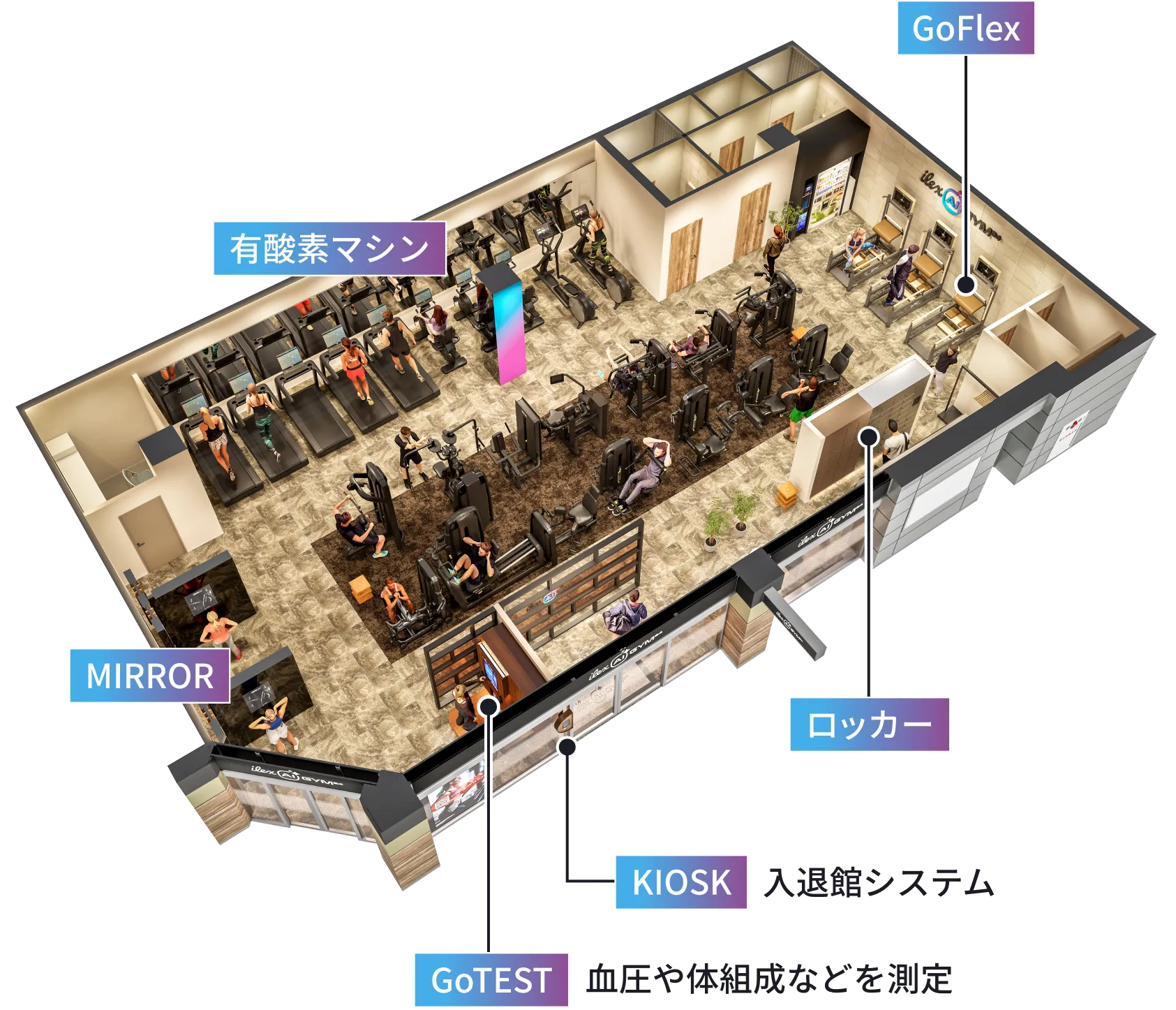 施設案内 館内MAP