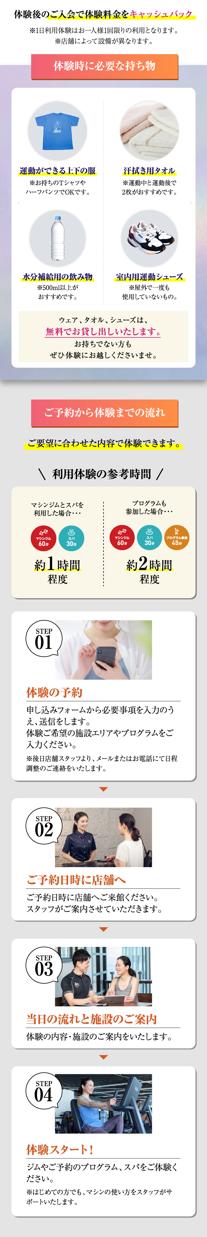 1日体験募集詳細画像