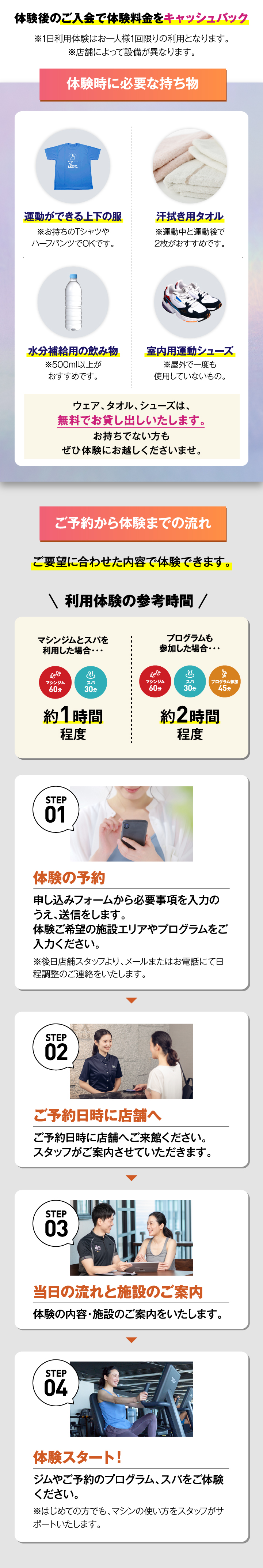1日体験募集詳細画像