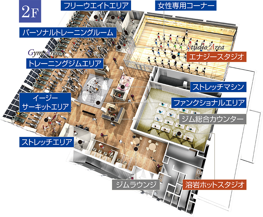 2 FLOOR