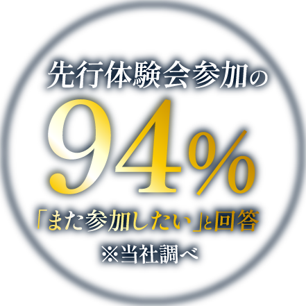 先行体験会参加の94％が「また参加したい」と回答！※当社調べ