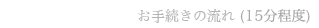 手続き内容