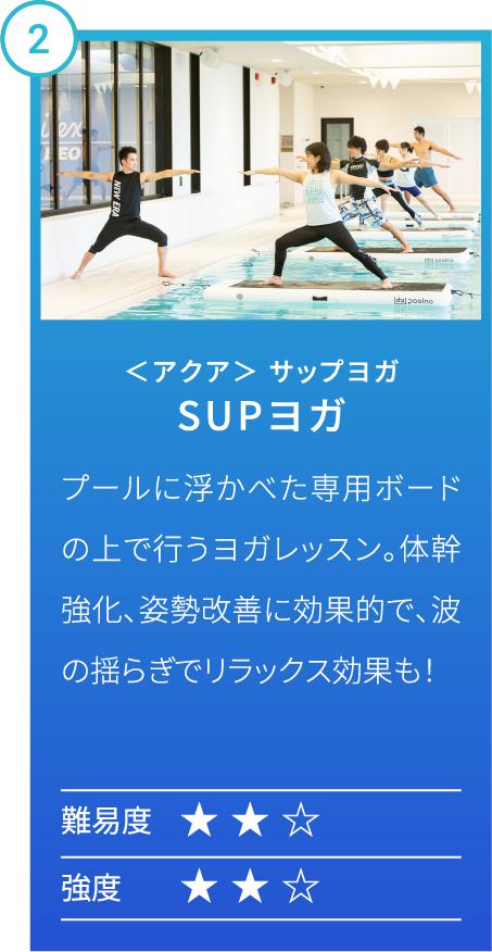 SUPヨガ