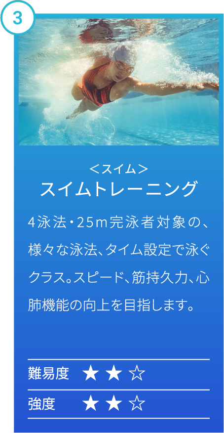 スイムトレーニング