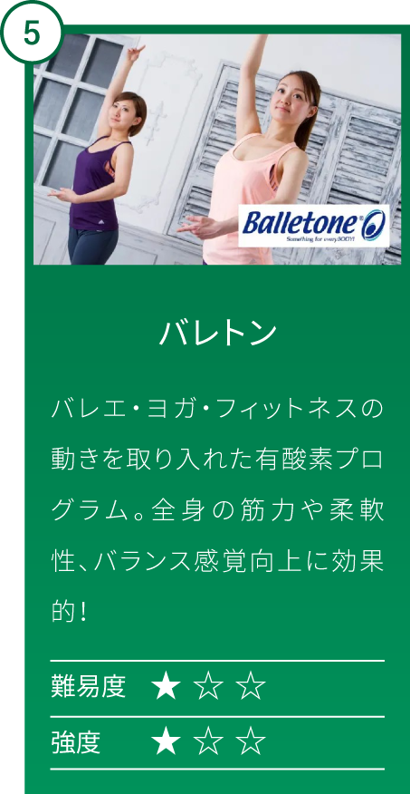 バレトン