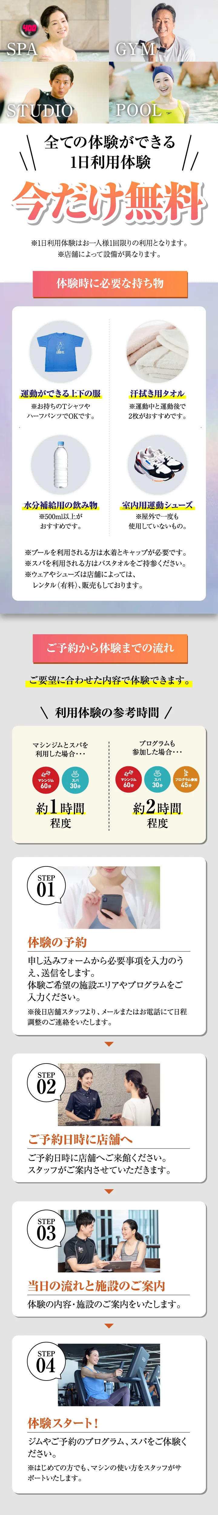 1日体験募集詳細画像