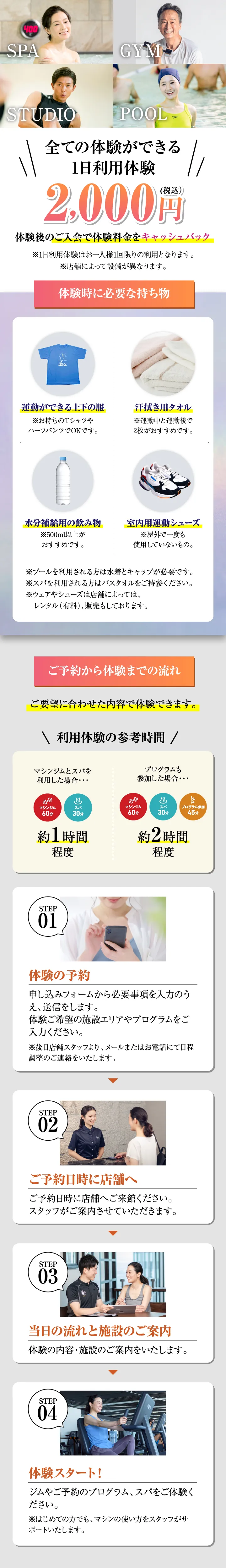 1日体験募集詳細画像