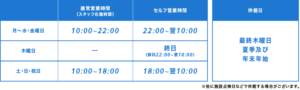 営業時間/休館日