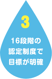 16段階の認定制度で目標が明確