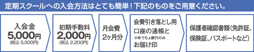 定期スクールへの入会方法