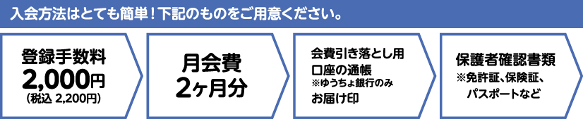定期スクールへの入会方法