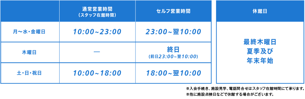 営業時間/休館日